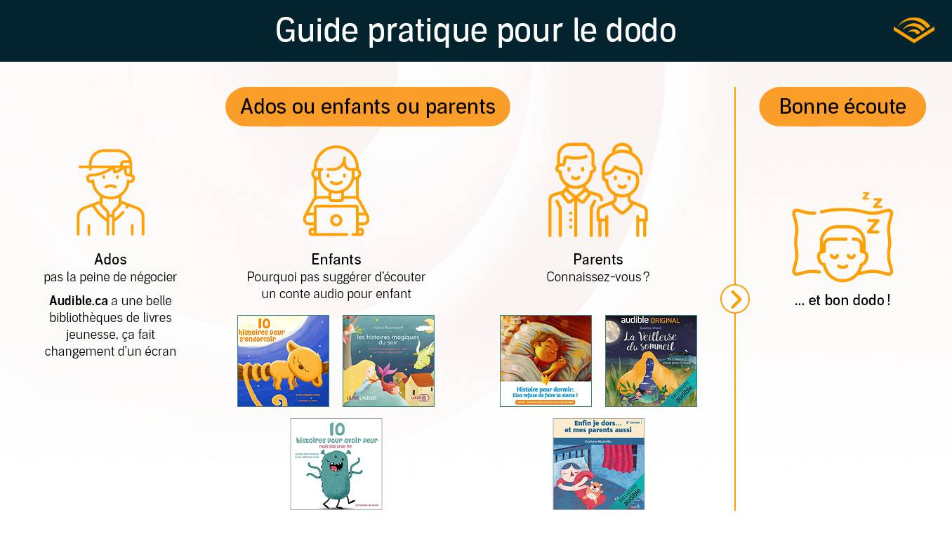 Graphique représentant les options qui s’offrent aux parents pour faciliter la routine du dodo des enfants 